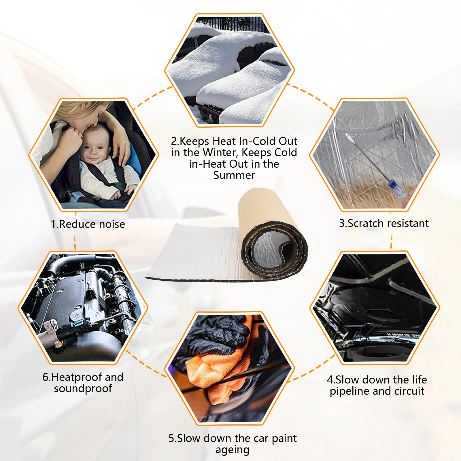 5/10mm Car Sound Mat Proofing  - Sound Dampening Foam review and price