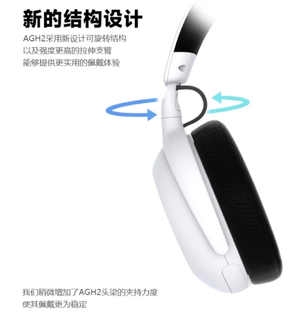 IMECOO AGH2 Head Mounted Espor - Esports Gaming Platform review and price