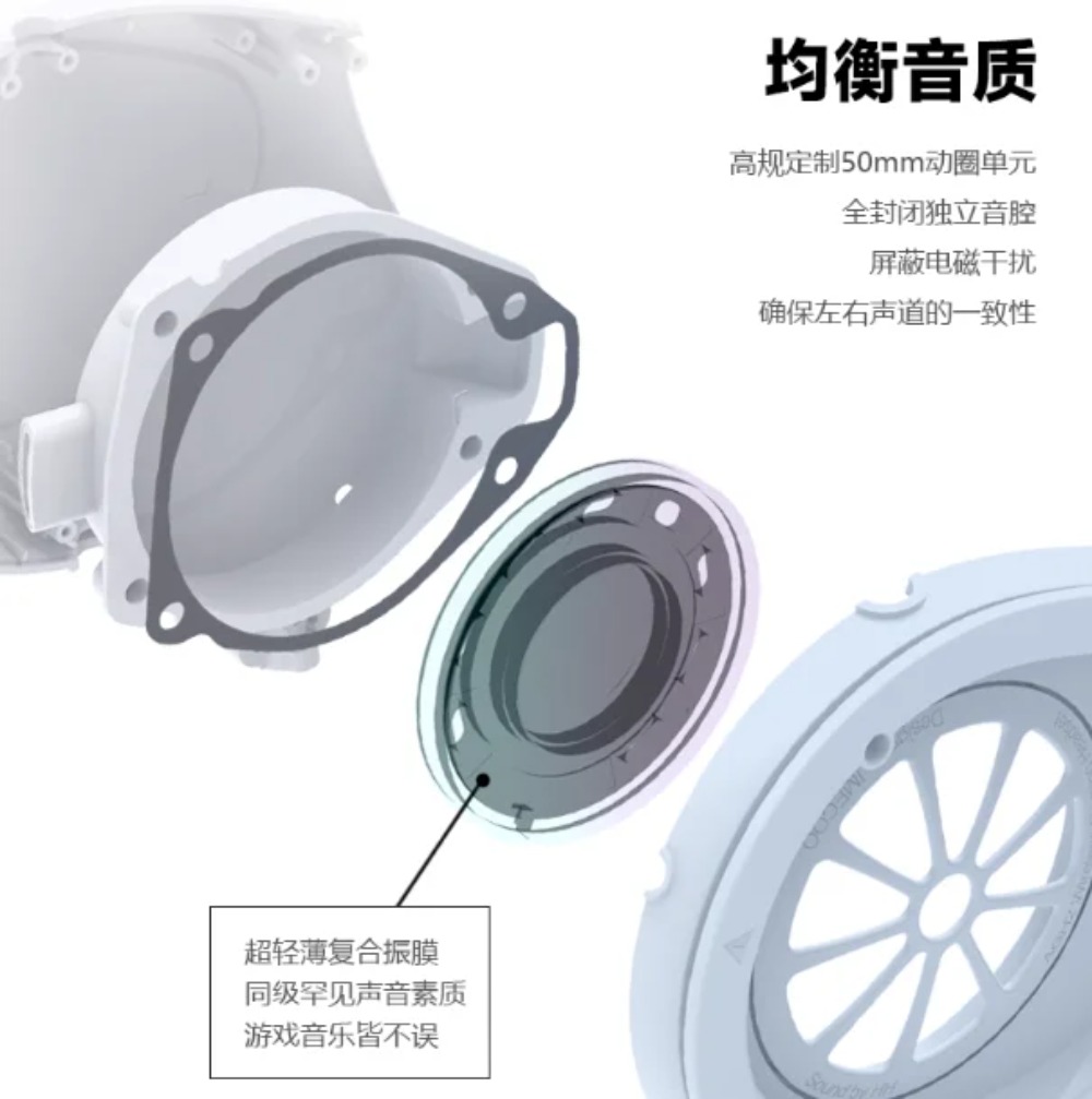 IMECOO AGH2 Head Mounted Espor - Esports Gaming Platform review and price