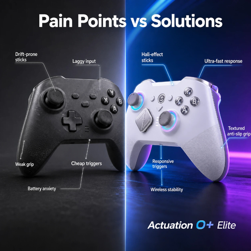 Controller Modular Wireless Bl - Esports Gaming Platform review and price