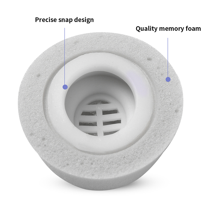 2PCS 1pairs Memory Foam Ear Ti - Sound Dampening Foam review and price