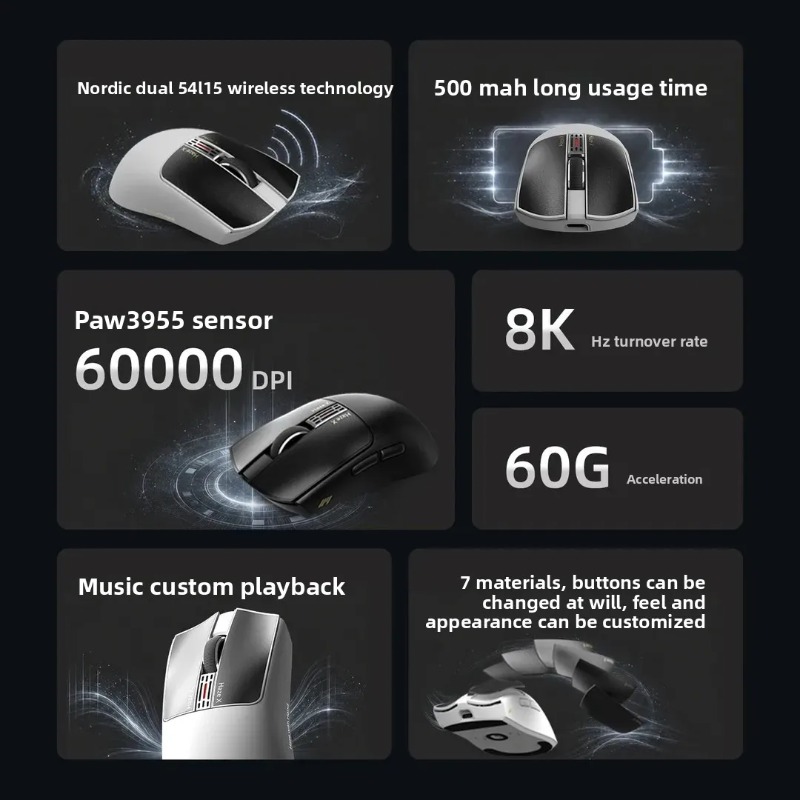 IPI Fog HAZEX Mouse Wireless 8 - Esports Gaming Mice review and price