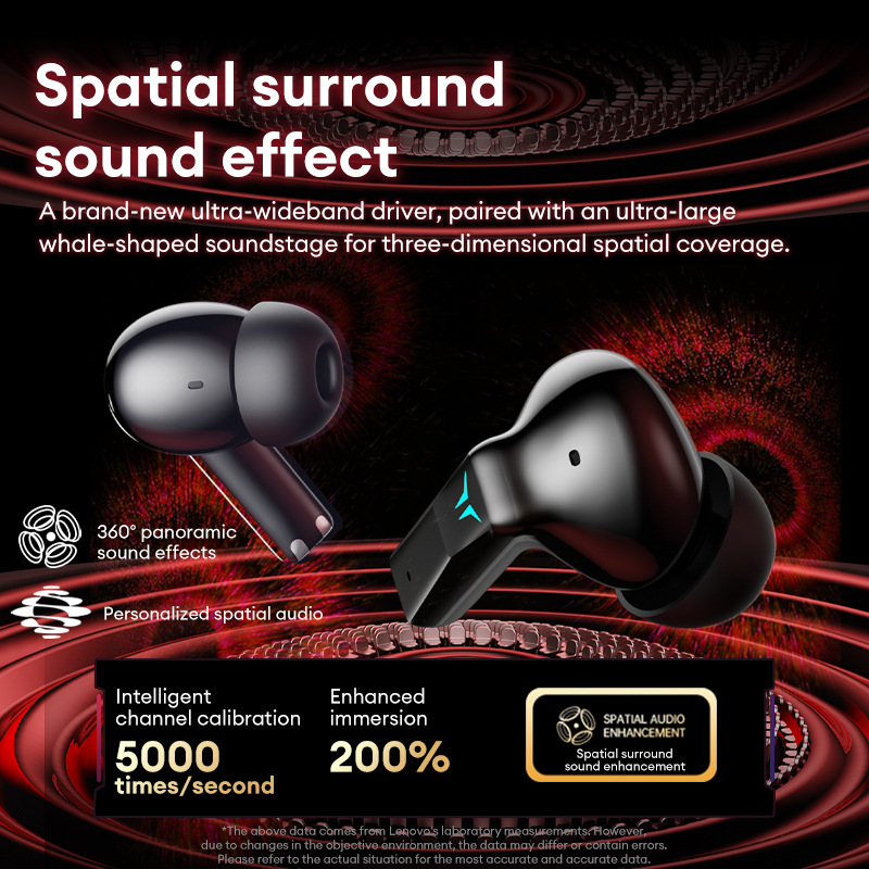 Lenovo GT105 Gaming Headphones - Esports Gaming Monitor review and price