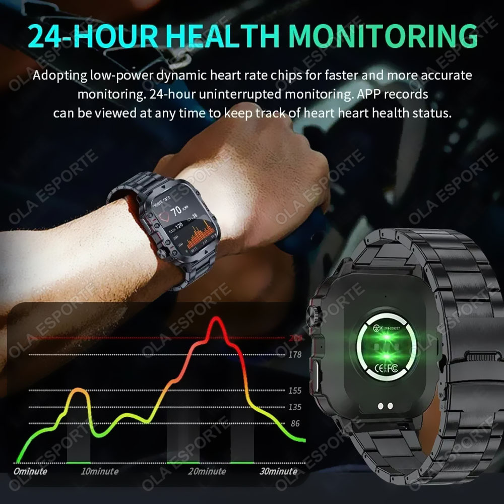 2026 New Military Smart Watch  - Phase Esports & Gaming Festival review and price