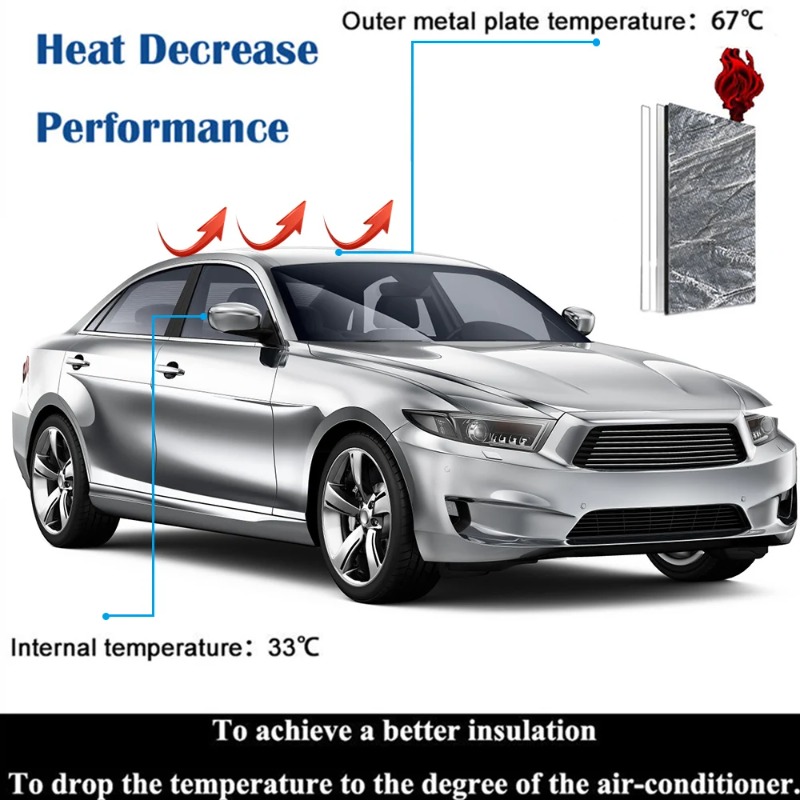 Car Sound Proofing Deadening M - Sound Dampening Foam review and price