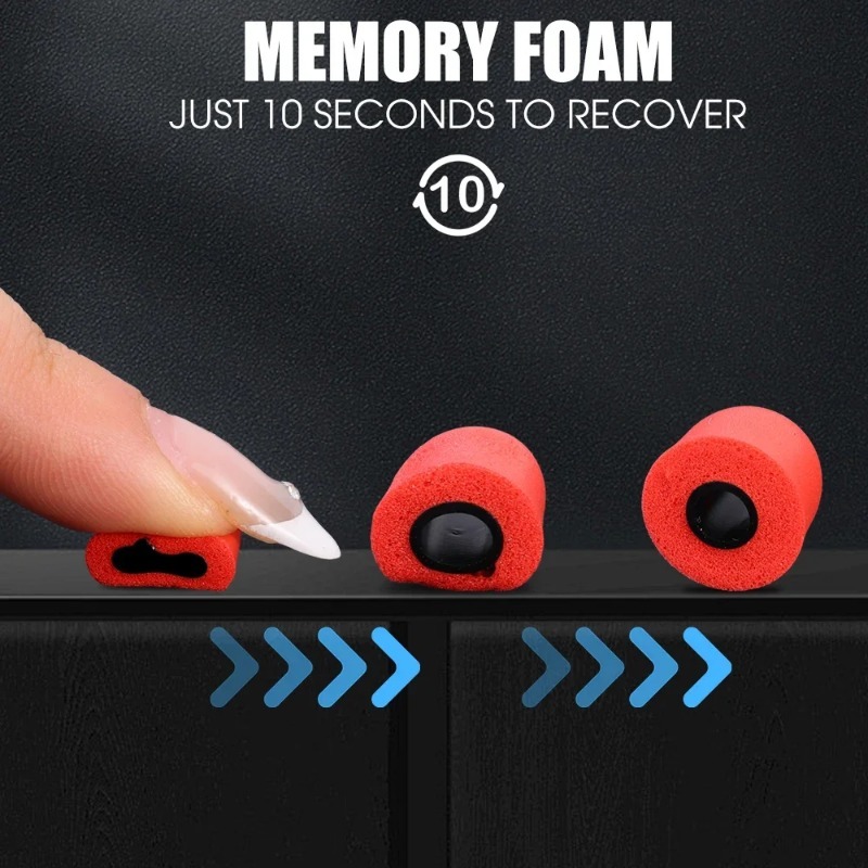 Ear Tips Memory Foam Sponge fo - Sound Dampening Foam review and price