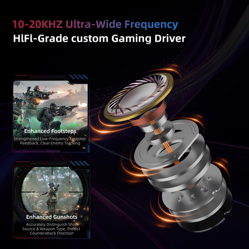  KZ Axas FPS Gaming IEM Headp - Esports Gaming Monitor review and price